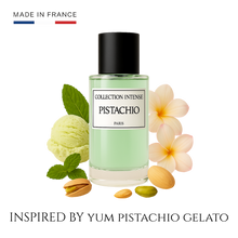 PISTACHIO Nº31 | Unisex Eau de Parfum – 50ml